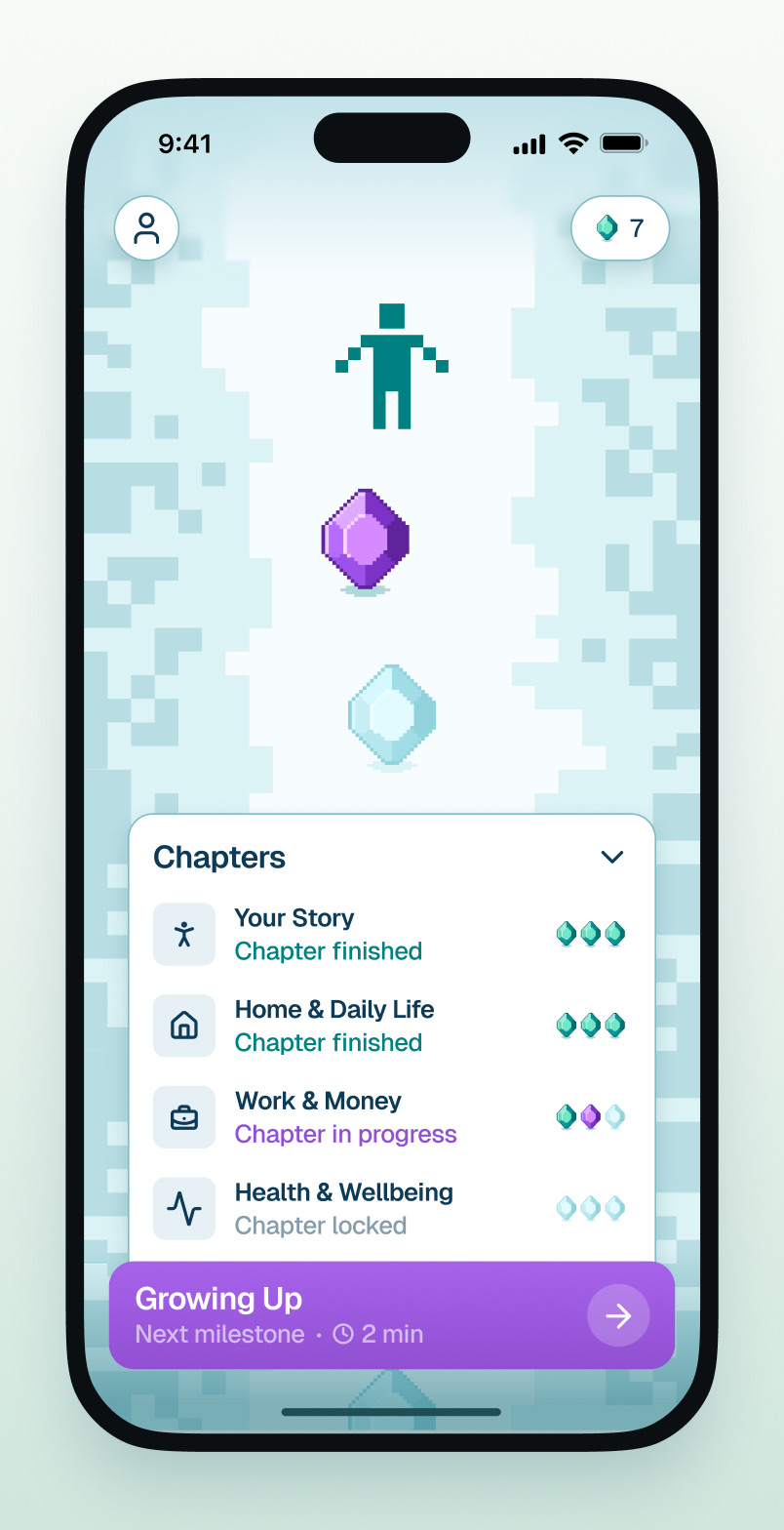Twineo chapters such as Your Story, Home & Daily Life and Work & Money, each with its own progress